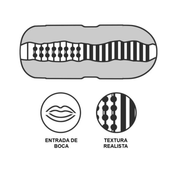 Masturbador masculino Stamina boca SexInACan LOVETOY 3600509-01 - Imagen 2