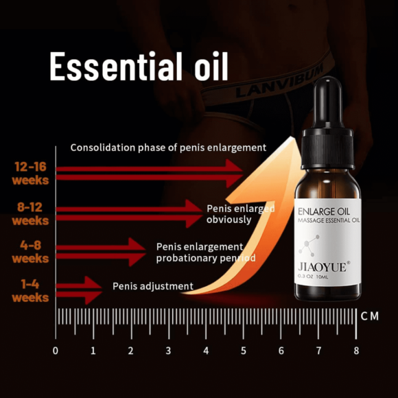 Agrandador y potenciador JIAOYUE 10ml - Imagen 2