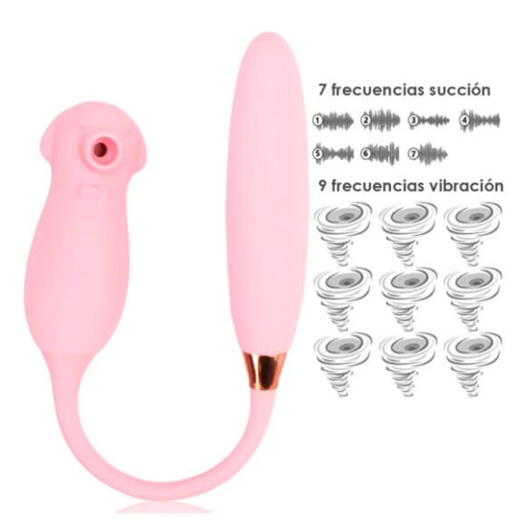 Vibrador insuflador Elva - Imagen 5